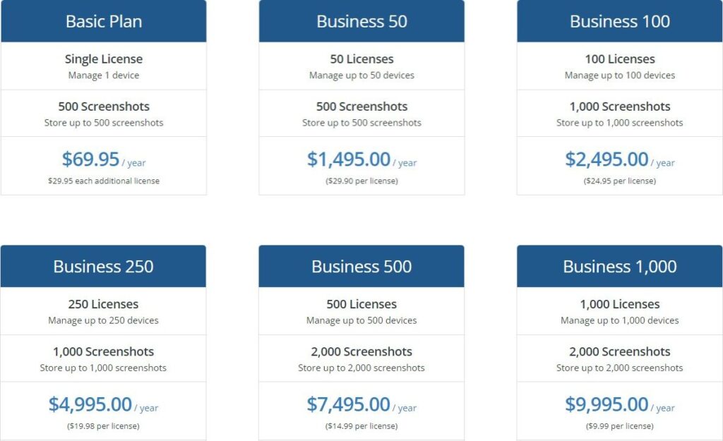 CentryPC Pricing & Plans