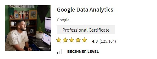 coursera black friday deals Google Data Analytics